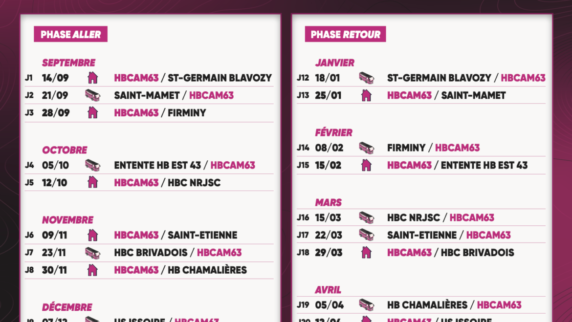 Classement et calendrier PNF