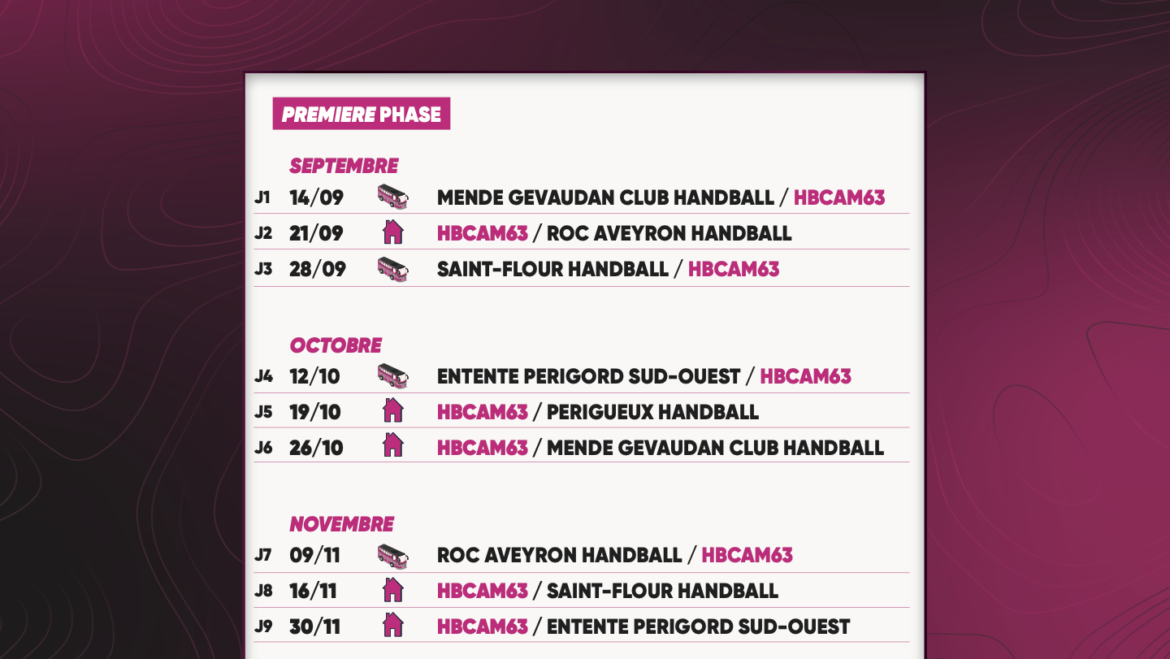 Classement et calendrier